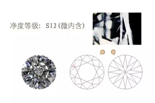 鉆戒買個好的50分，還是差些的1克拉？鉆石款式大全