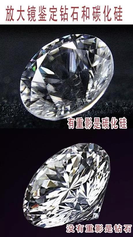 莫桑黃鉆-合成彩鉆的區別