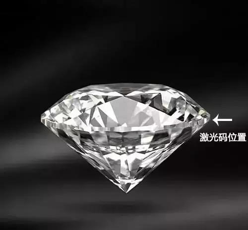 為什么我的GIA鉆石沒有鐳射碼？GIA的官方解釋是這樣的……