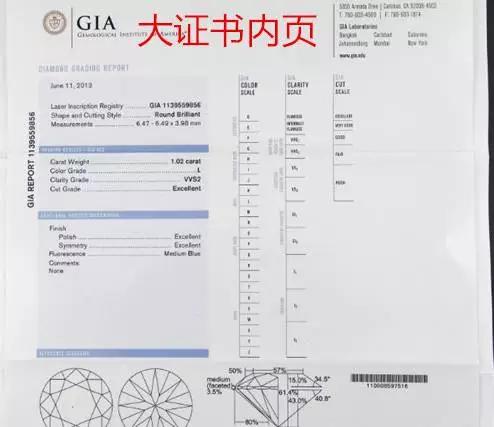 為什么我的GIA鉆石沒有鐳射碼？GIA的官方解釋是這樣的……