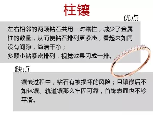 鉆石常見的鑲嵌方式優缺點，您的鉆石容易掉么？