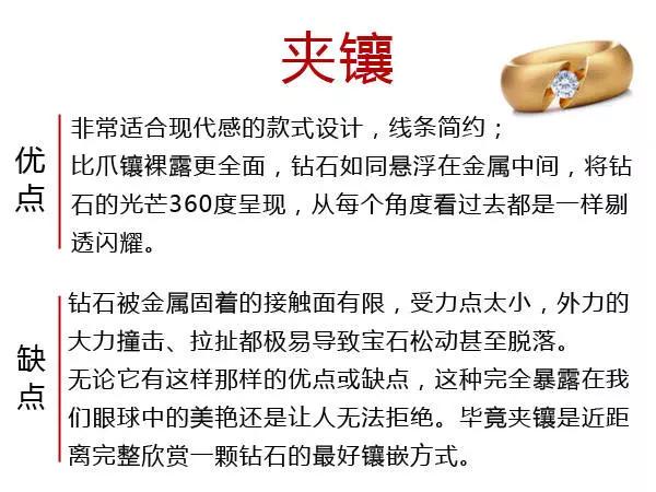 鉆石常見的鑲嵌方式優缺點，您的鉆石容易掉么？