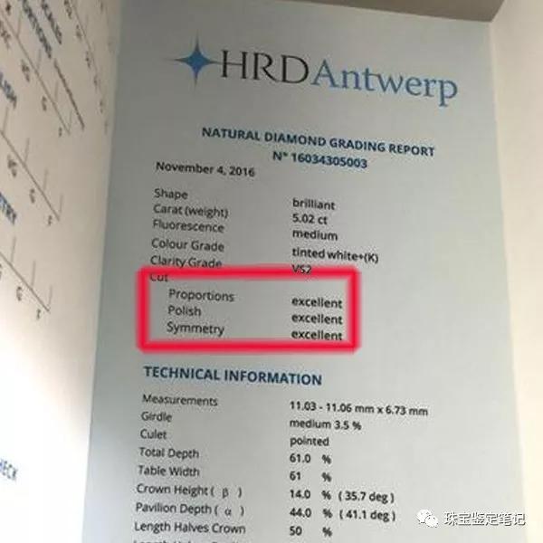 鉆石4C分級另類解讀之二：GIA的“3X切工”和國檢的“4X、5X切工”到底誰更牛X?