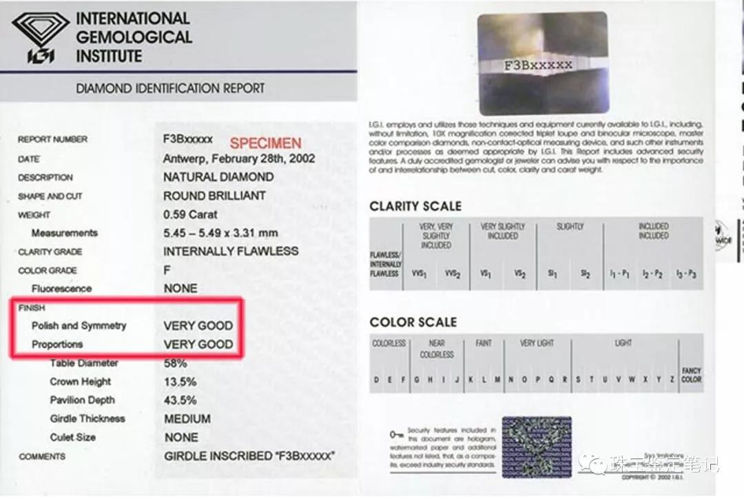 鉆石4C分級另類解讀之二：GIA的“3X切工”和國檢的“4X、5X切工”到底誰更牛X?