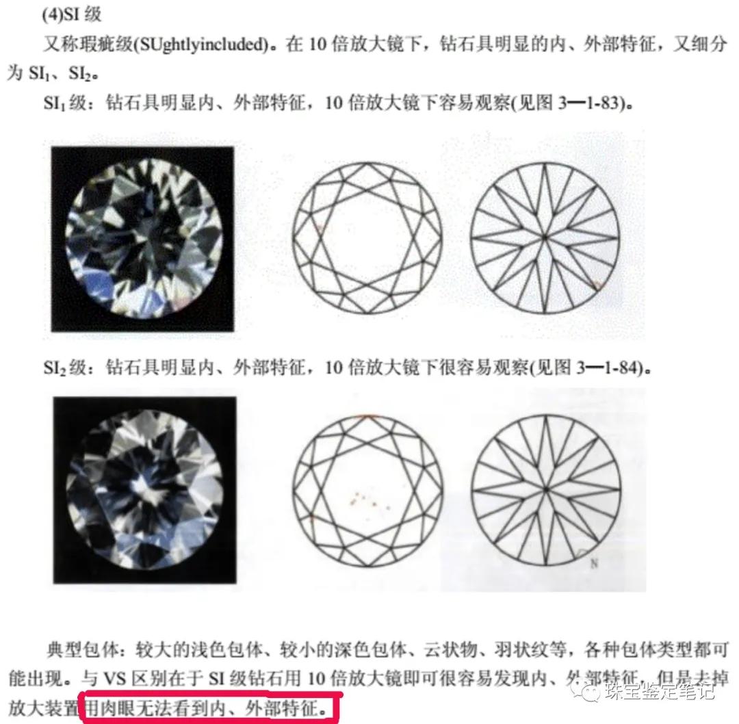如何挑選鉆石4C之凈度篇---SI級鉆石真能達到“肉眼無瑕（Eye Clean）”嗎？矯情的小主們慎選SI！