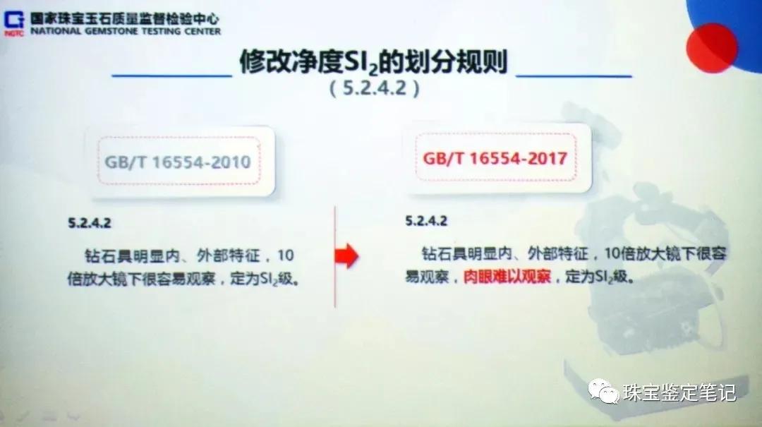 如何挑選鉆石4C之凈度篇---SI級鉆石真能達到“肉眼無瑕（Eye Clean）”嗎？矯情的小主們慎選SI！