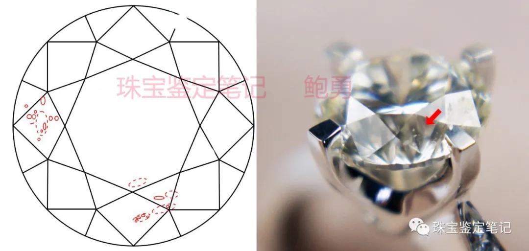 如何挑選鉆石4C之凈度篇---SI級鉆石真能達到“肉眼無瑕（Eye Clean）”嗎？矯情的小主們慎選SI！