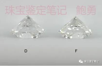 鉆石4C分級之“顏色等級”篇---應該如何挑選鉆石色級？