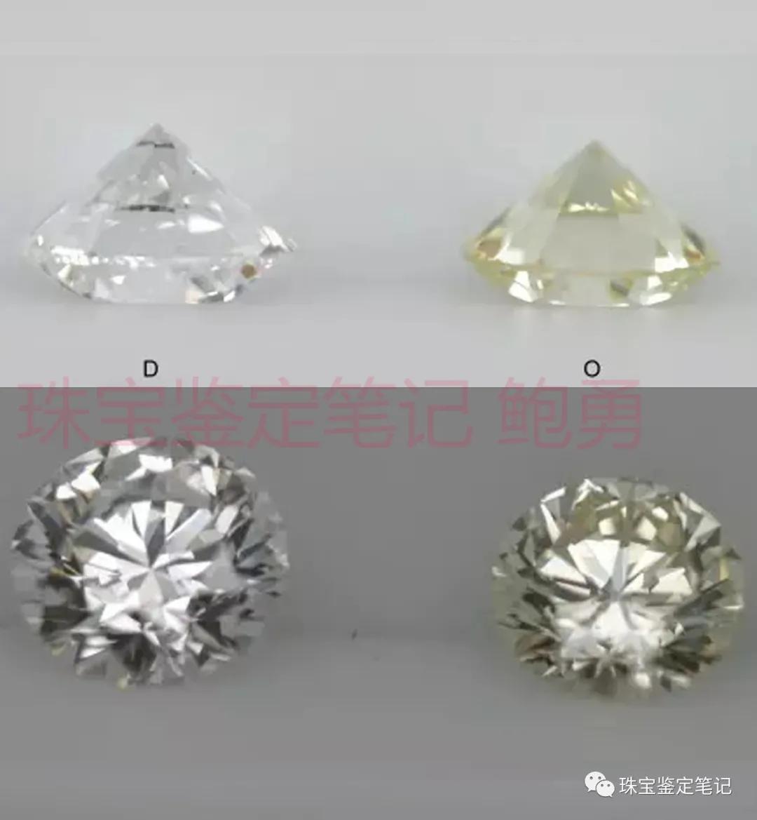 鉆石4C分級之“顏色等級”篇---應該如何挑選鉆石色級？