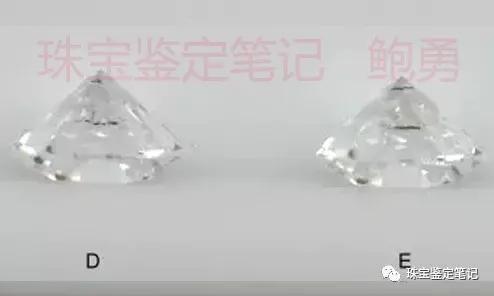 鉆石4C分級之“顏色等級”篇---應該如何挑選鉆石色級？