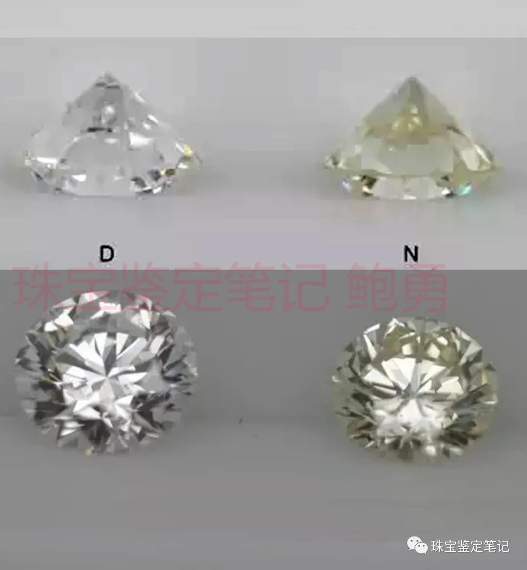 鉆石4C分級之“顏色等級”篇---應該如何挑選鉆石色級？