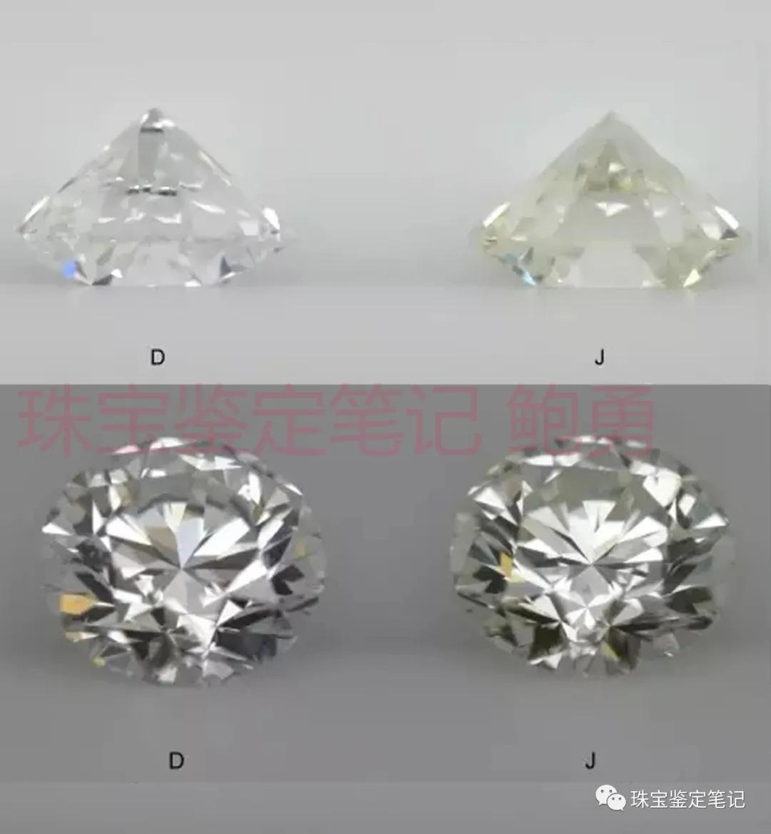 鉆石4C分級之“顏色等級”篇---應該如何挑選鉆石色級？