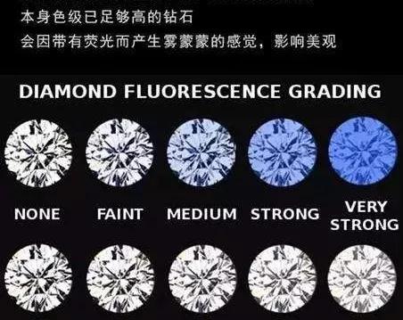最頂級的“A色凈水鉆”，你以為有錢就能買到？