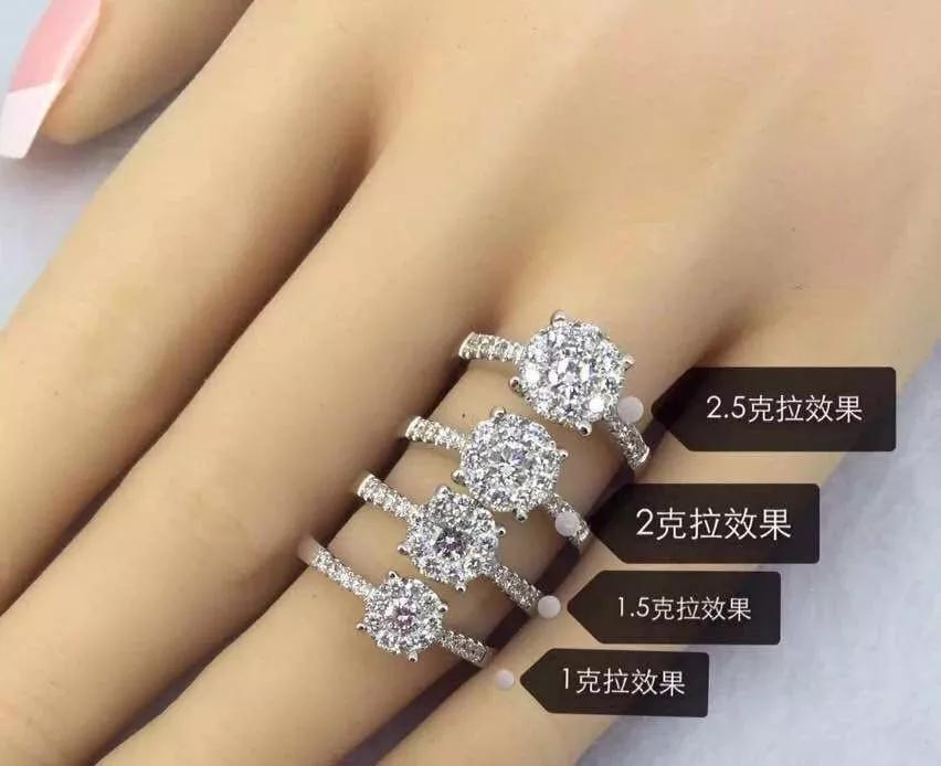 我的鉆石竟然還有這些寓意！