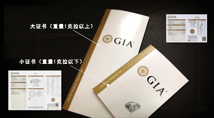 3分鐘，學會挑選適合自己的鉆戒，絕對實用！