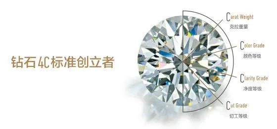 為什么越來越多人選擇定制鉆戒？定制鉆戒到底有什么好？