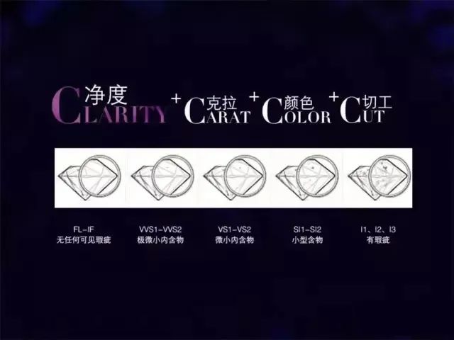 結婚攻略|怎么定制一枚好鉆戒？