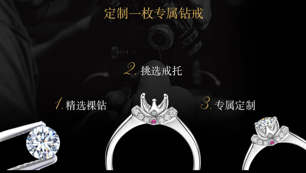 買結婚鉆戒越大越好嗎？一克拉鉆戒多少錢？