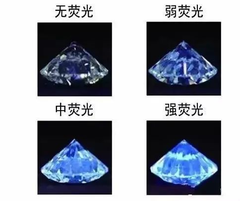 有圖有真相！揭秘1克拉鉆石為何價差10萬